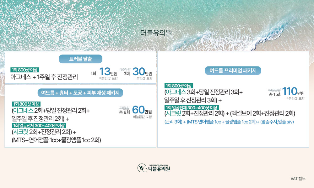 여드름